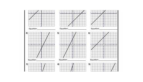 Equation Of A Straight Line Graph Worksheet From The Variation Theory