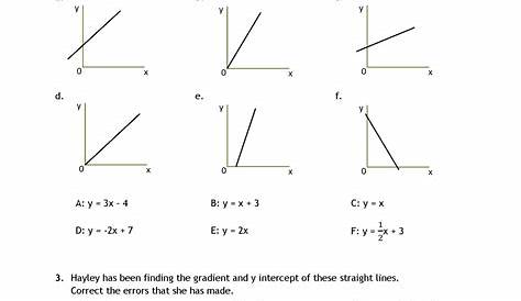 Equation Of A Straight Line Worksheet Ks3 Plotting Graphs Bbc Gcse