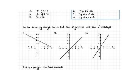 Equation Of A Straight Line Worksheet Pdf Graphing ar Functions ar Function