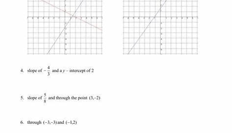 Equation Of A Straight Line Worksheet With Answers 37 s s nswers Source