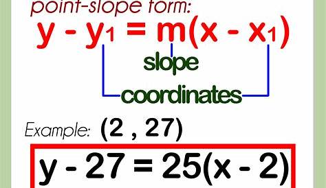 Equation Of A Tangent Line Formula PPT PowerPoint Presentation