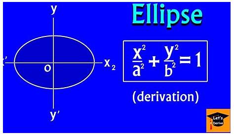 Equation Of Ellipse Derivation Standard