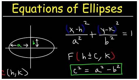 92 Ellipse into standard form from equation YouTube
