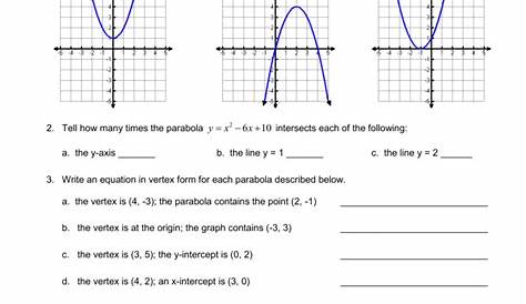 Find The Focus Directrix And Equation Of Parabola In Graph