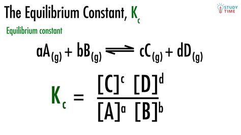 equation for chemical equilibrium