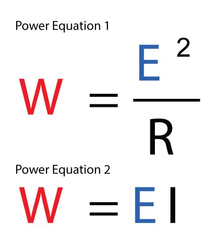 equation for power rating