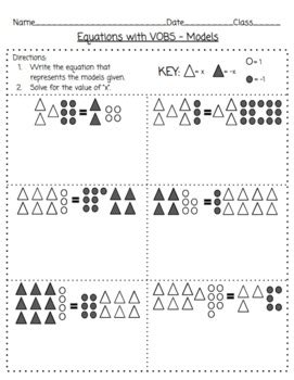 Equation Modeling Activity Math Worksheet Answer
