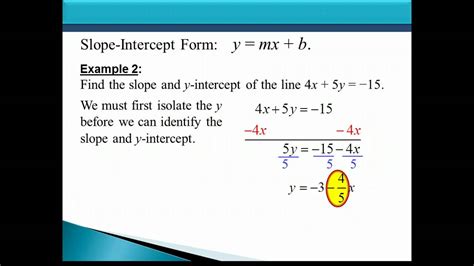 equation of a vertical line in slope intercept form