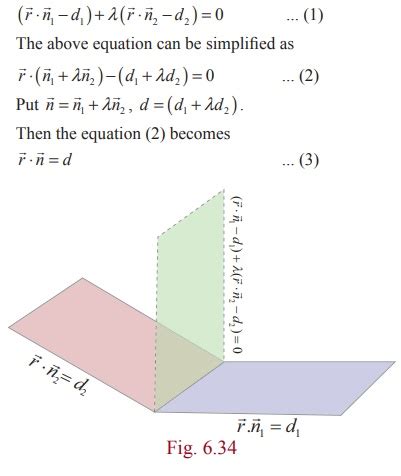 equation of plane passing through intersection of two planes and parallel to a line