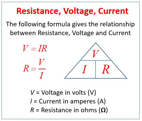 equation to calculate power using current and resistance