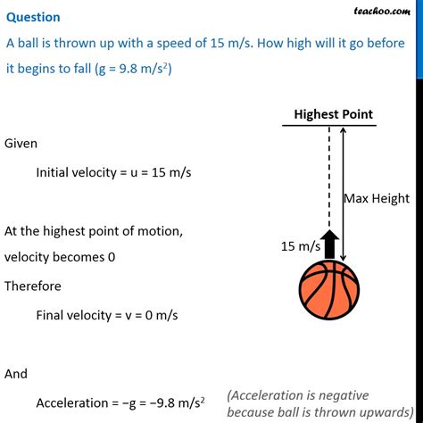 equation to calculate the velocity of a falling object
