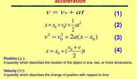 Equations of Motion for Constant Acceleration (Lesson 73