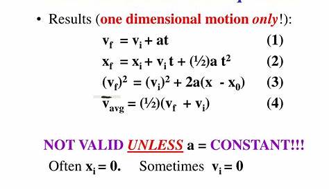 Equations Of Motion For Uniform Acceleration PPT Accelerated PowerPoint
