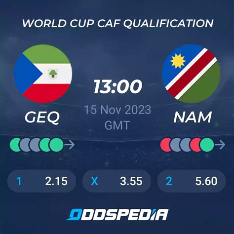 equatorial guinea vs namibia prediction