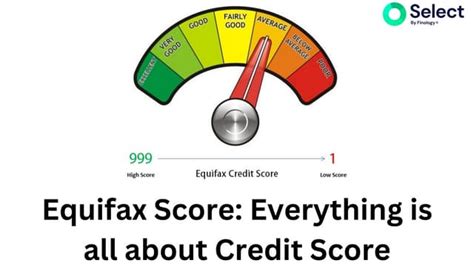equifax score rating
