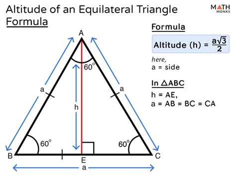 Equilateral Triangle Altitude Formula