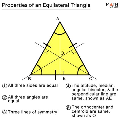 Equilateral Triangle In Coordinate Geometry