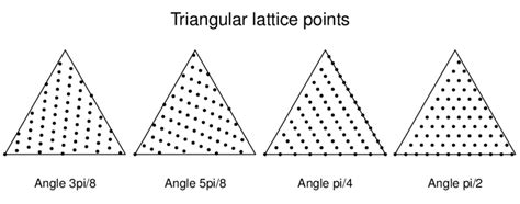 Equilateral Triangle Lattice Points