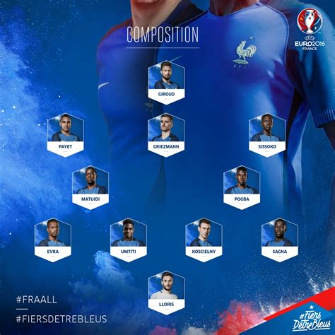 equipe de france composition