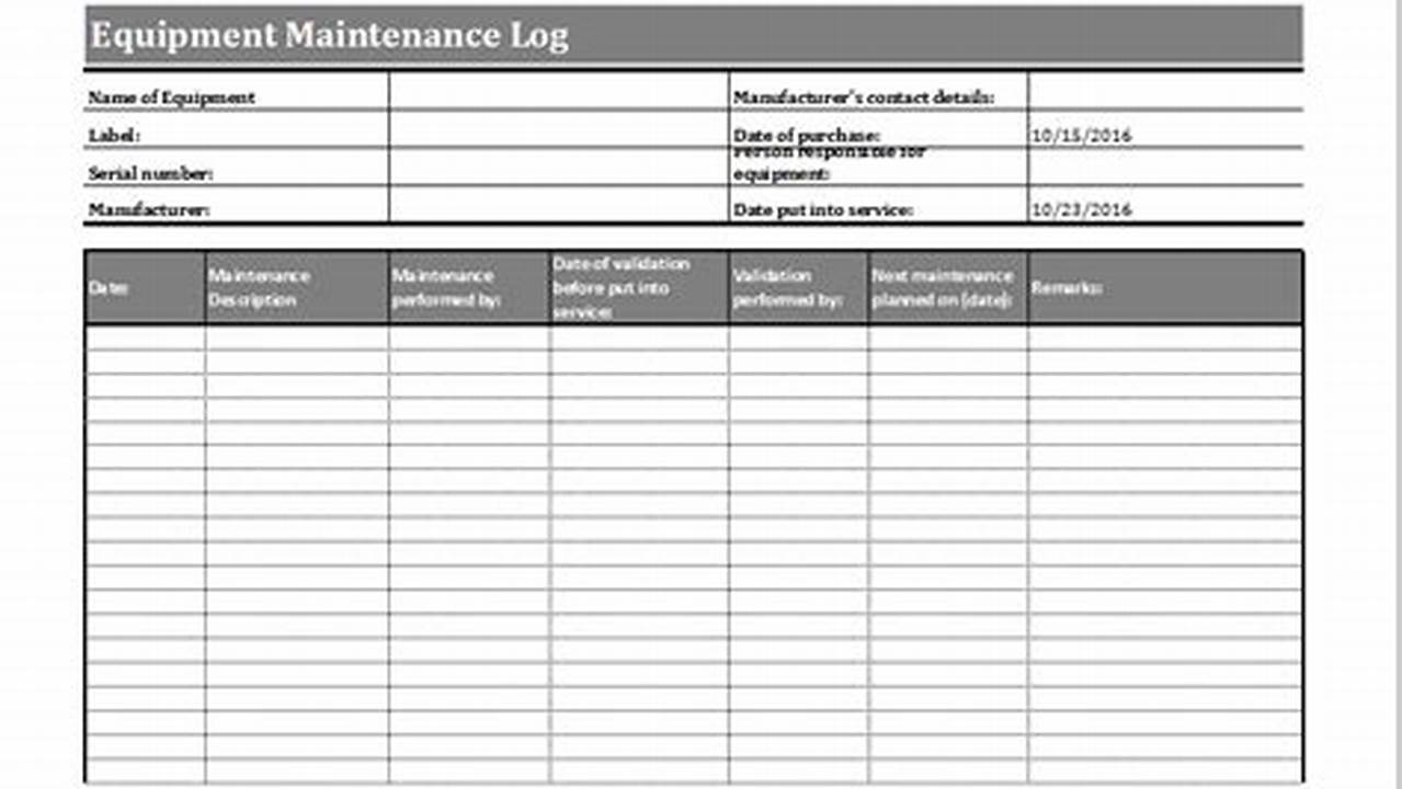 Equipment Maintenance Log