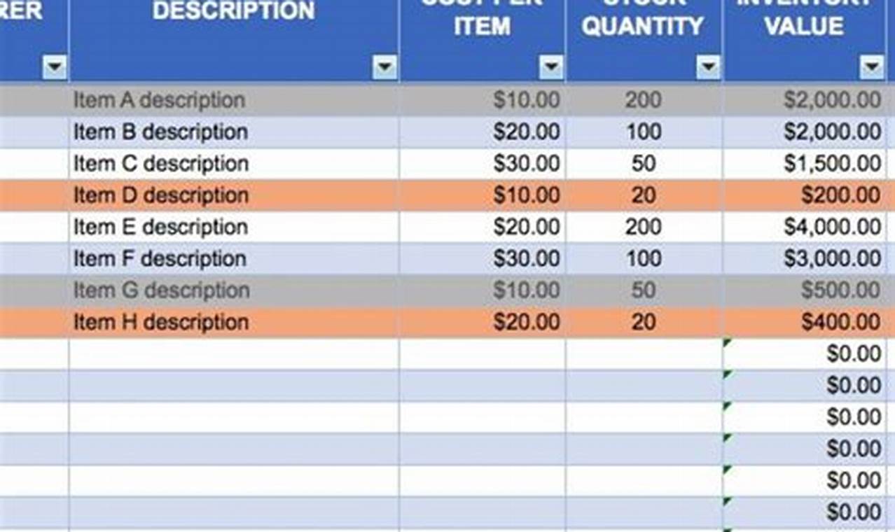 Equipment Tracking Spreadsheet: A Comprehensive Guide to Managing Your Assets