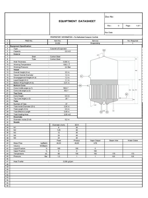 Equipment Data Sheets