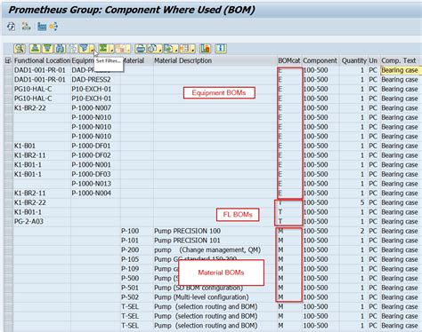 Equipment List In Sap Tcode