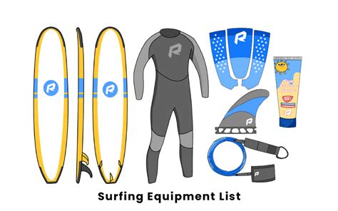 Equipment Needed For Surfing