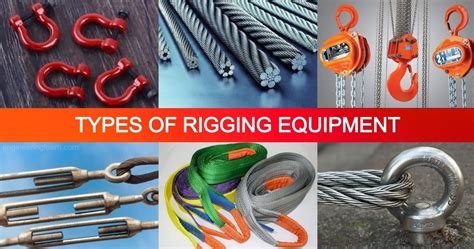 Equipment Rigging Definition
