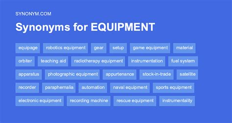 Equipment Synonym Of