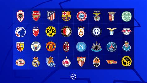 equipos de la uefa