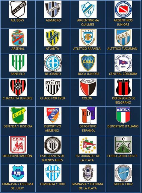 equipos de primera argentina