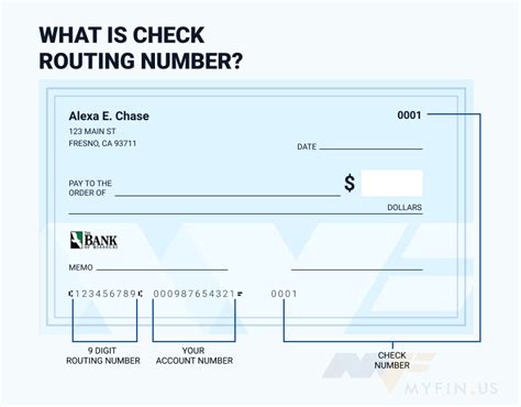 equity bank missouri routing number