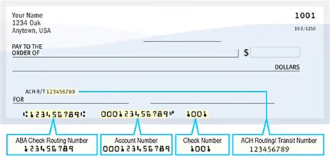 equity bank routing number mo