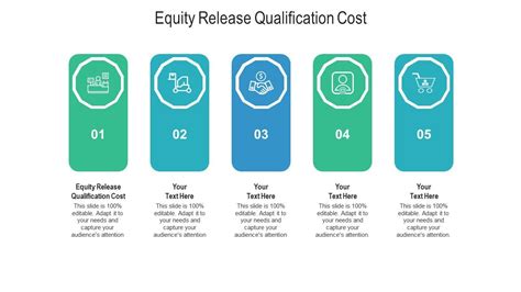 equity release qualification