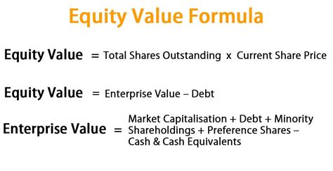 5 Ways Equity Value