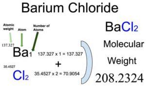 Barium Chloride Anhydrous, Lab Grade, 100 g