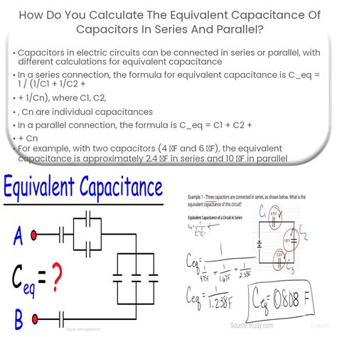 Equivalent Capacitance Of Capacitors Connected In Parallel