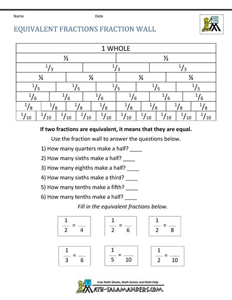 equivalent fractions worksheet pdf grade 4