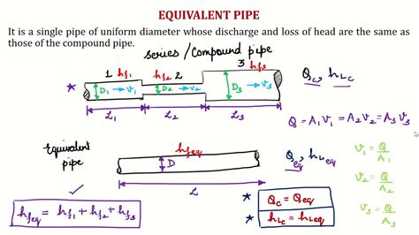 Equivalent Length Of Vertical Pipe