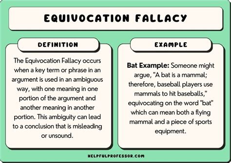 Equivocation Examples In Advertising