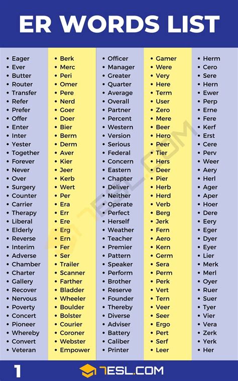 7 Er Words Examples