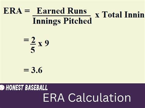 Era In Baseball Stats