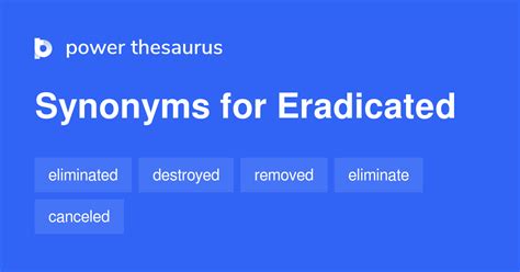 Eradicated