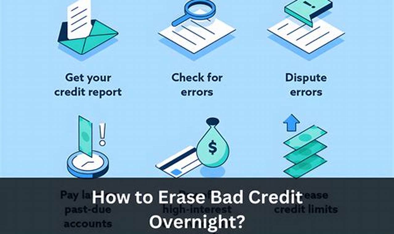 erase bad credit overnight