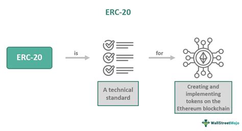 erc 20 means