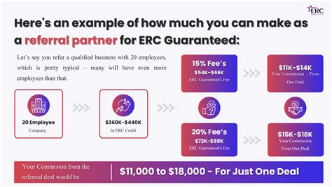 erc affiliate program reviews