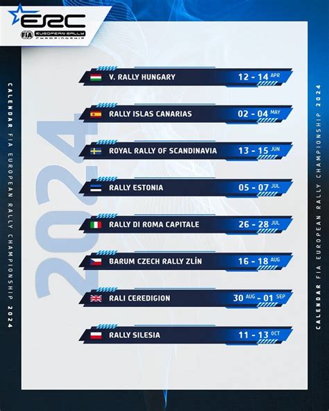 Erc Calendar 2024