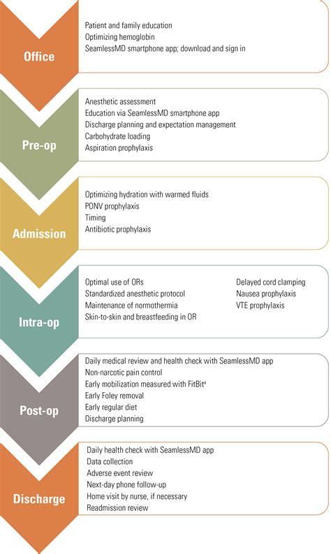 erc program stimulus