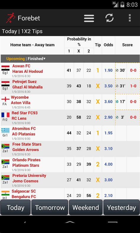 eredivisie forebet prediction